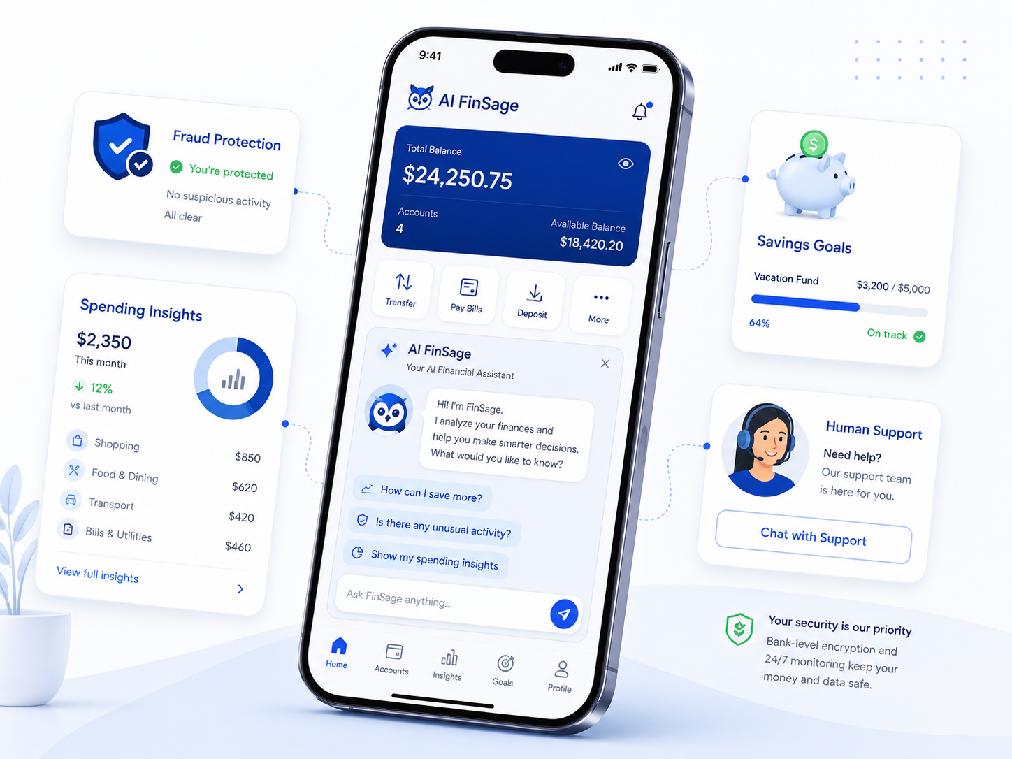 Major U.S. banks integrating AI features into mobile banking apps, fraud detection, and financial insights